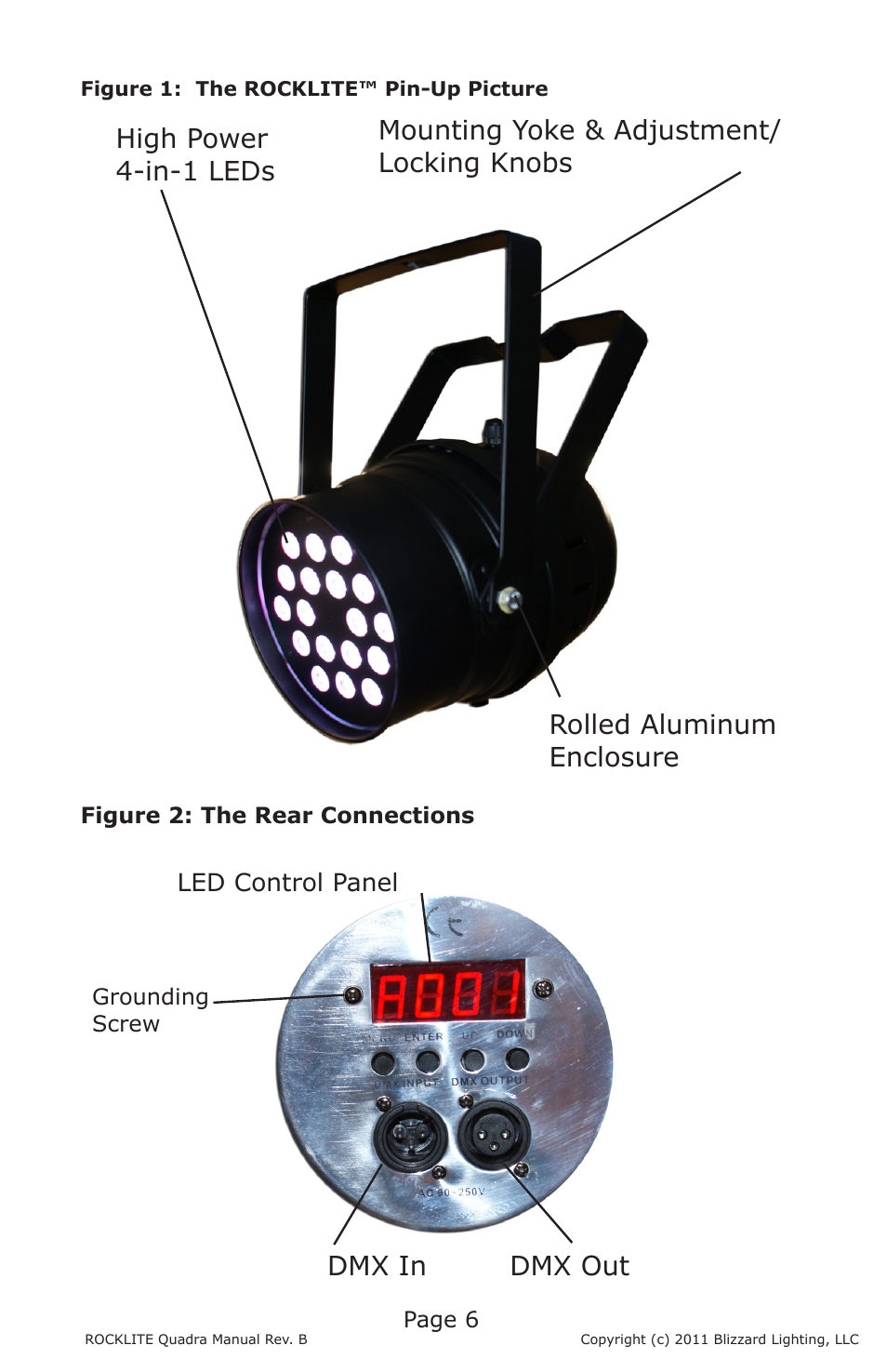 Dmx in dmx out | Blizzard Lighting Quadra ROCKLITE (Rev B) User Manual | Page 6 / 20