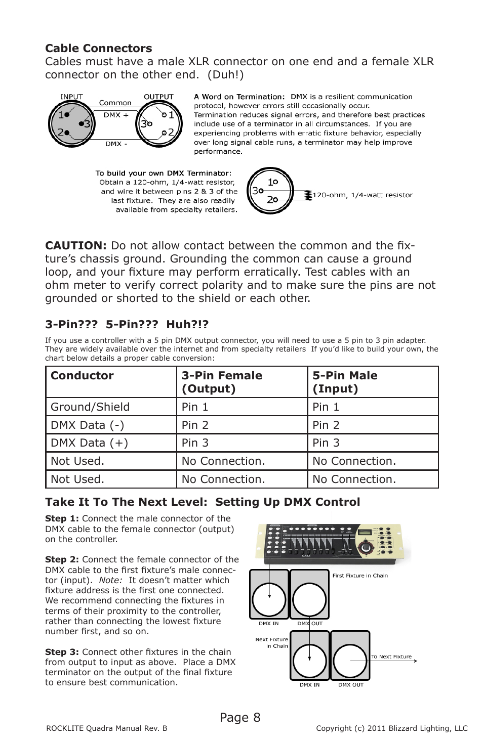 Page 8 | Blizzard Lighting Quadra ROCKLITE (Rev B) User Manual | Page 8 / 20