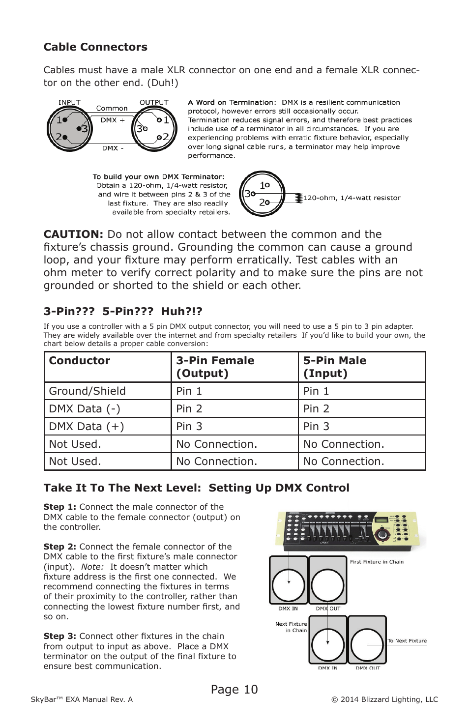Page 10 | Blizzard Lighting EXA SkyBar (Rev A) User Manual | Page 10 / 24