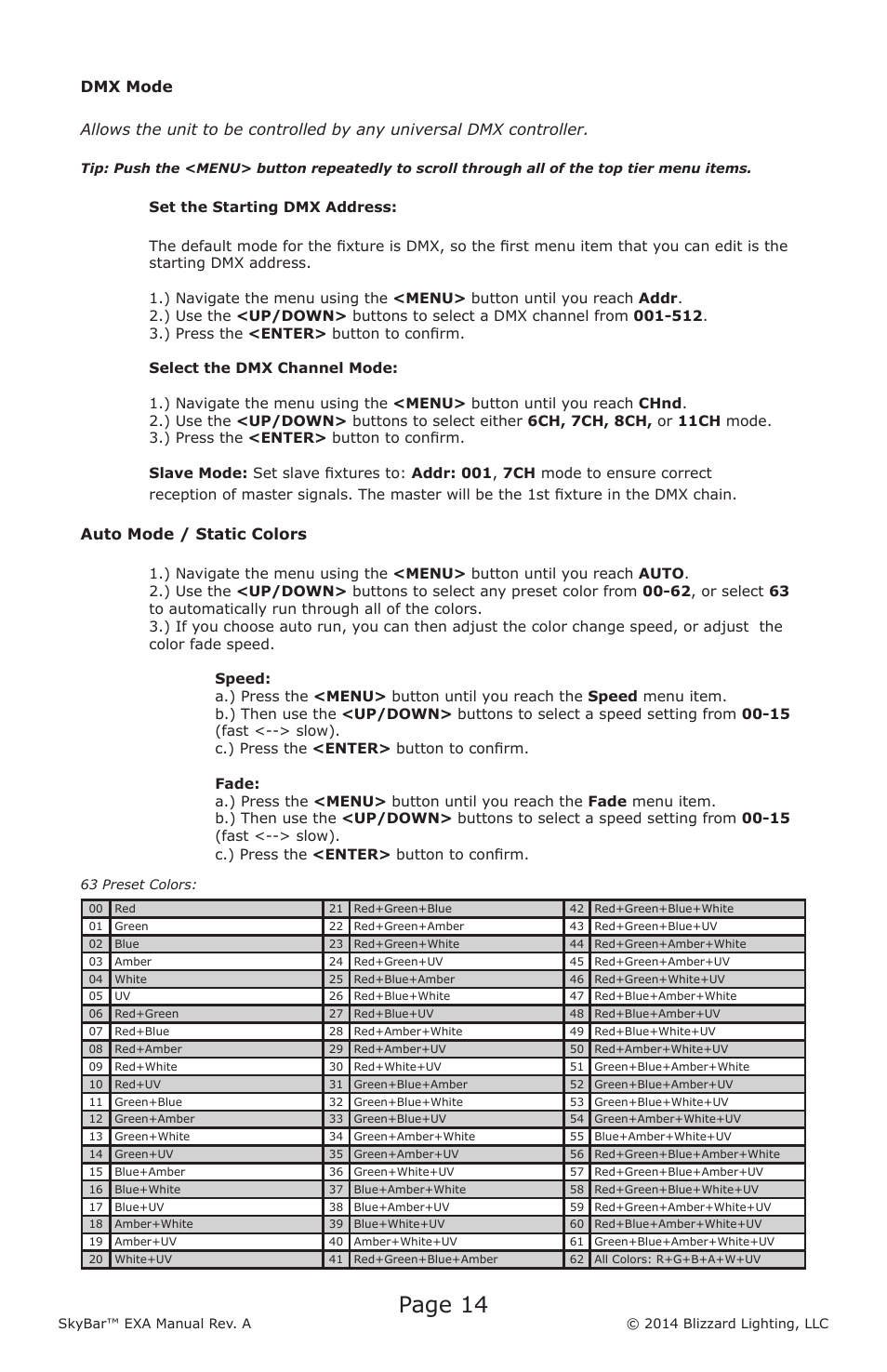Page 14 | Blizzard Lighting EXA SkyBar (Rev A) User Manual | Page 14 / 24