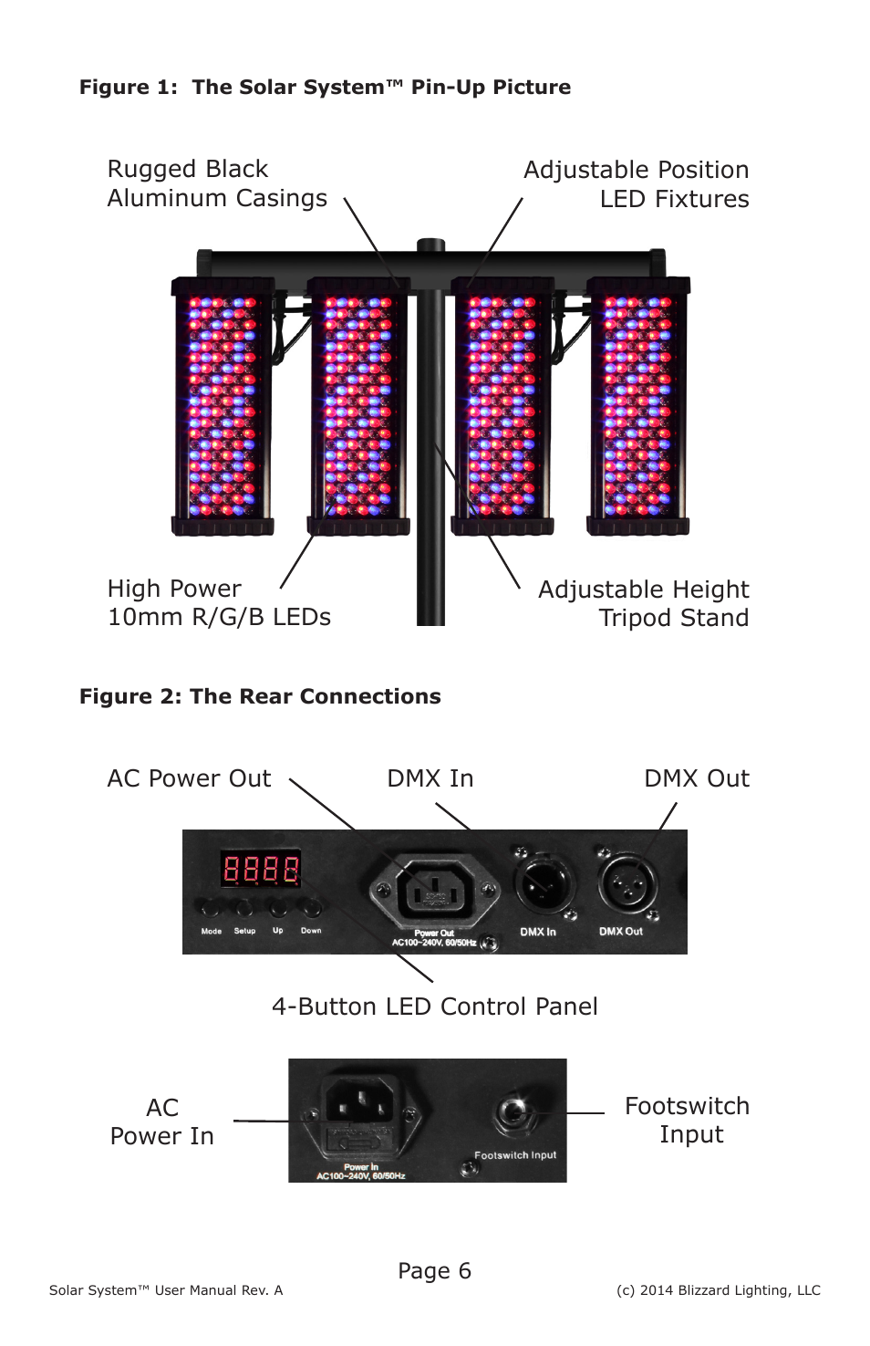 Blizzard Lighting Solar System User Manual | Page 6 / 20