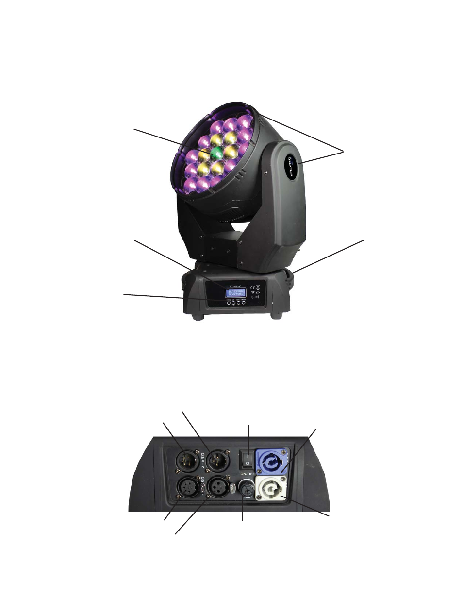 Blizzard Lighting Z19 Stiletto Zoom Moving Head User Manual | Page 6 / 24