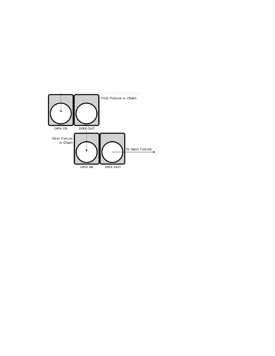 Blizzard Lighting Z19 Stiletto Zoom Moving Head User Manual | Page 9 / 24