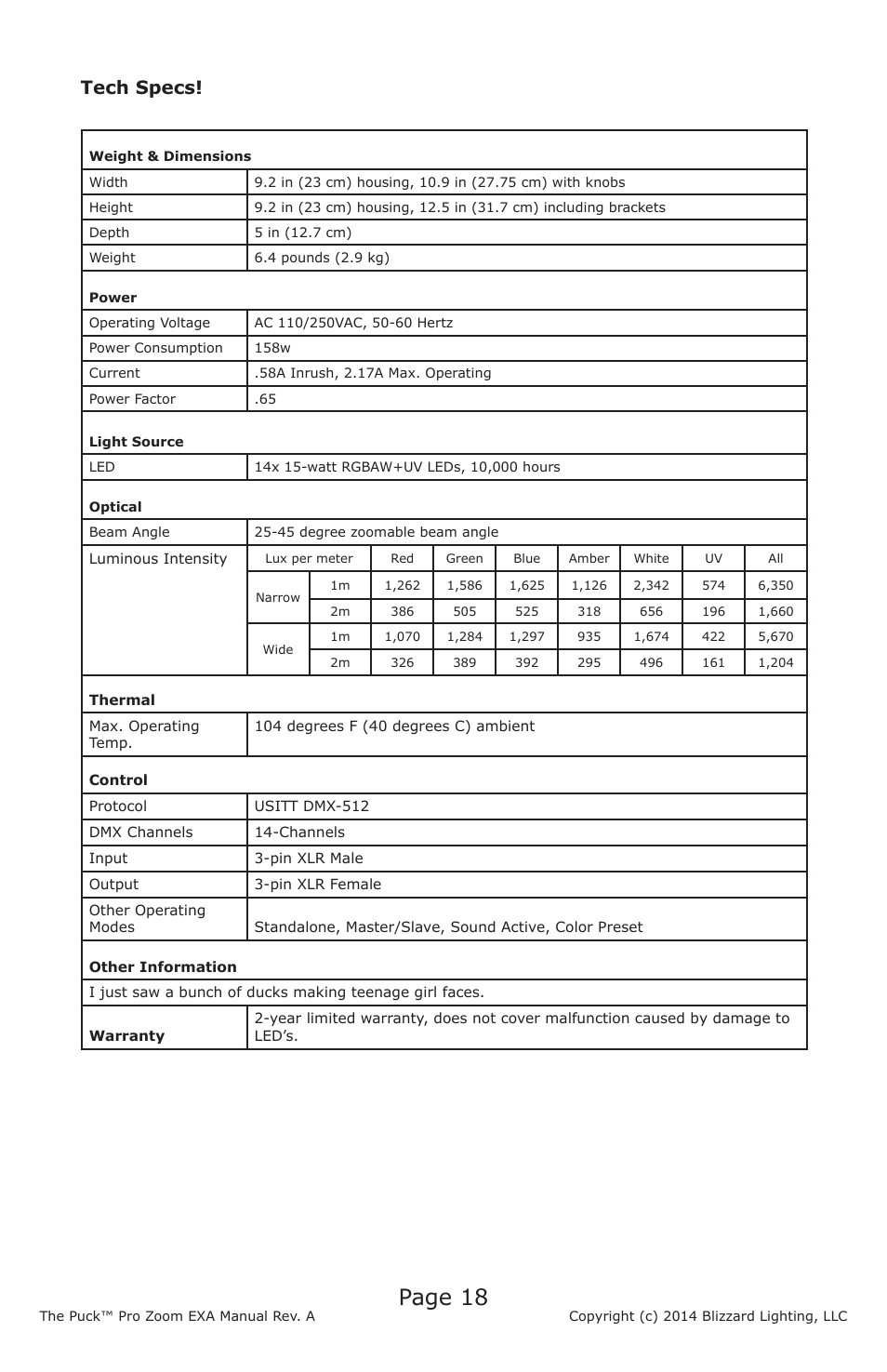 Page 18, Tech specs | Blizzard Lighting The Puck Pro Zoom EXA (Rev A) User Manual | Page 18 / 20