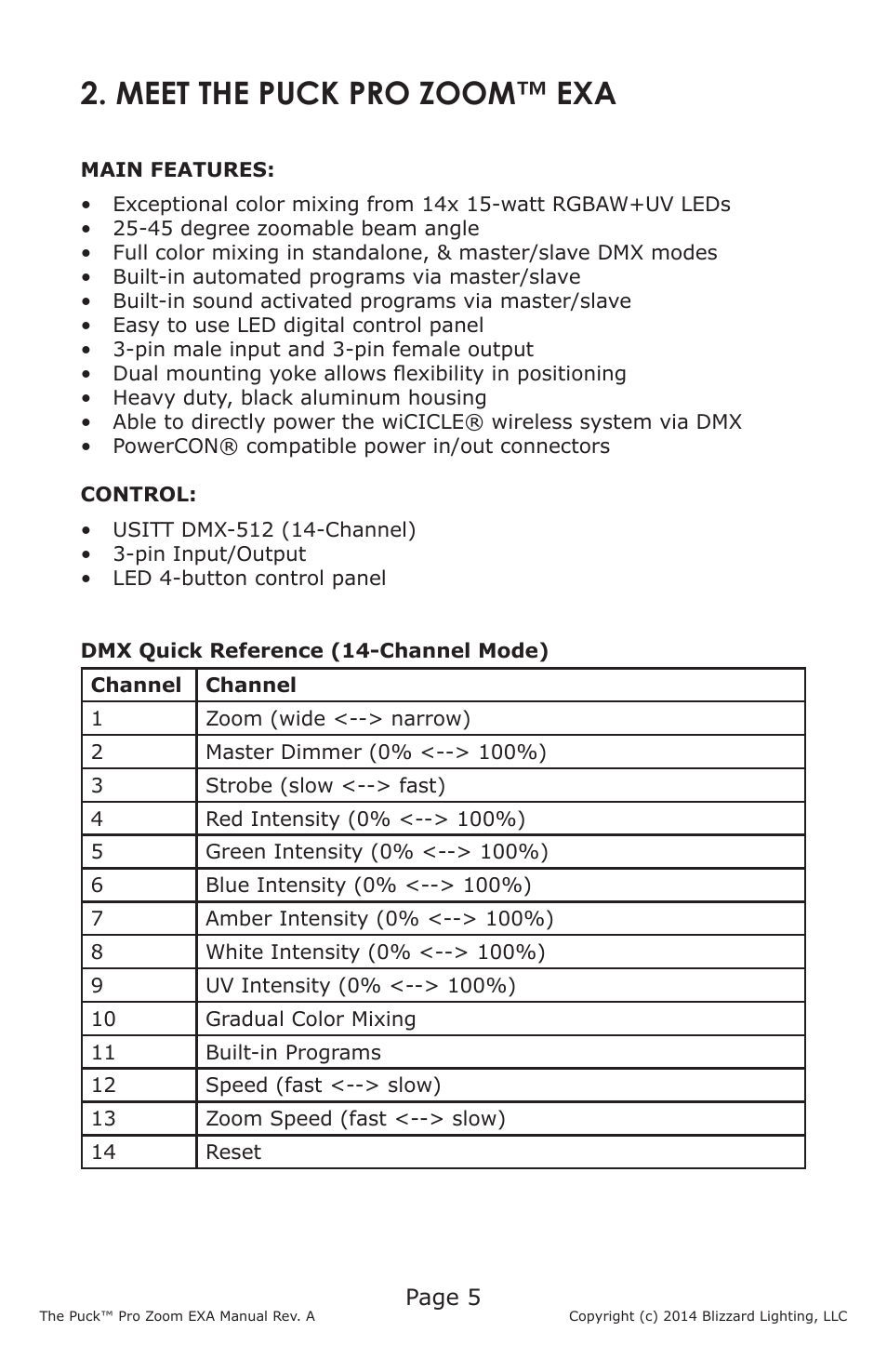 Meet the puck pro zoom™ exa, Page 5 | Blizzard Lighting The Puck Pro Zoom EXA (Rev A) User Manual | Page 5 / 20