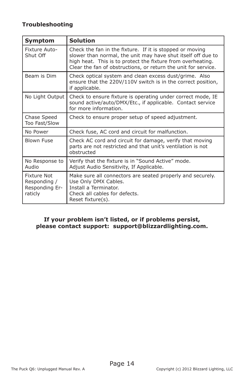 Page 14 | Blizzard Lighting The Puck Q6A Unplugged User Manual | Page 14 / 20