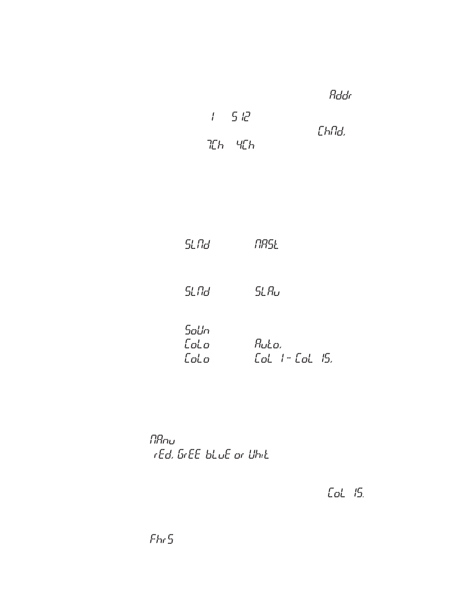 Addr, Chnd, Slnd | Nast, Slau, Soun, Colo, Auto, Col 1 - col 15, Nanu | Blizzard Lighting RGBA The Puck Unplugged (Rev A) User Manual | Page 11 / 16