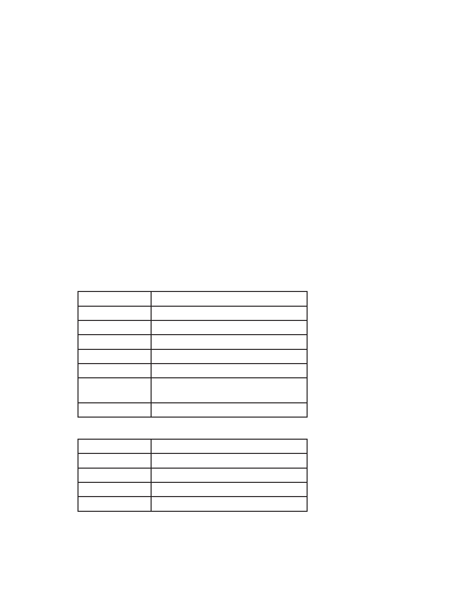 Meet the puck ™ q6a / q6w flat led par can | Blizzard Lighting Q6A The Puck (Rev A) User Manual | Page 5 / 12