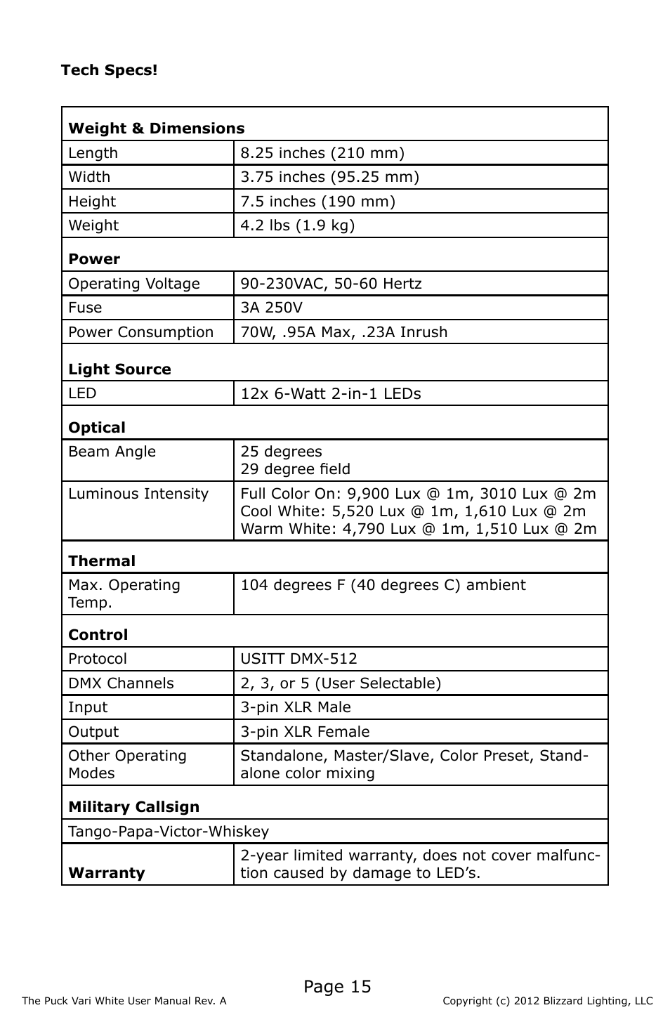 Page 15 | Blizzard Lighting Vari White The Puck (Rev A) User Manual | Page 15 / 16