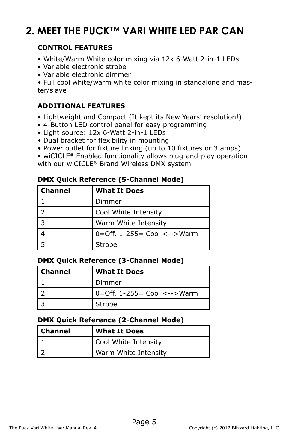 Meet the puck ™ vari white led par can, Page 5 | Blizzard Lighting Vari White The Puck (Rev A) User Manual | Page 5 / 16