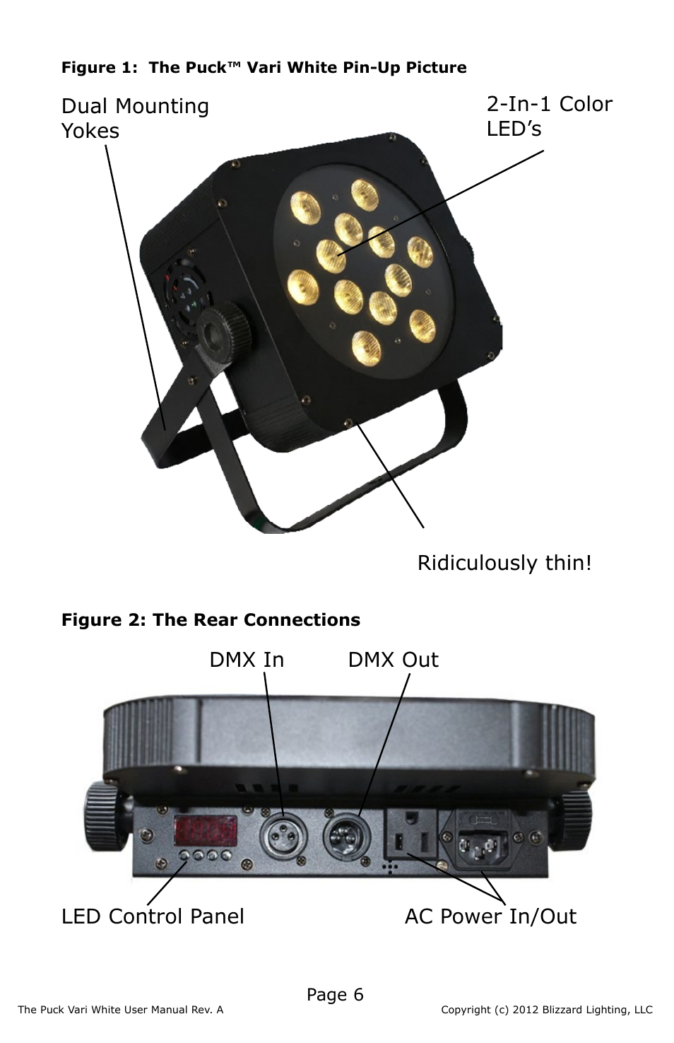 Ac power in/out dmx in dmx out led control panel | Blizzard Lighting Vari White The Puck (Rev A) User Manual | Page 6 / 16