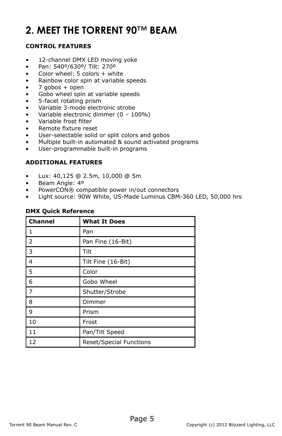Meet the torrent 90 ™ beam, Page 5 | Blizzard Lighting Beam Torrent 90 (Rev C) User Manual | Page 5 / 20