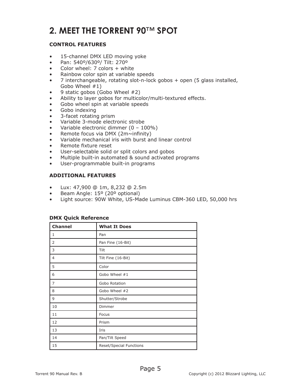 Meet the torrent 90 ™ spot, Page 5 | Blizzard Lighting 90 Torrent (Rev B) User Manual | Page 5 / 20
