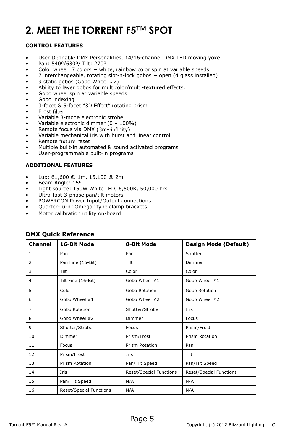 Meet the torrent f5 ™ spot, Page 5, Dmx quick reference | Blizzard Lighting F5 Torrent (Rev A) User Manual | Page 5 / 20