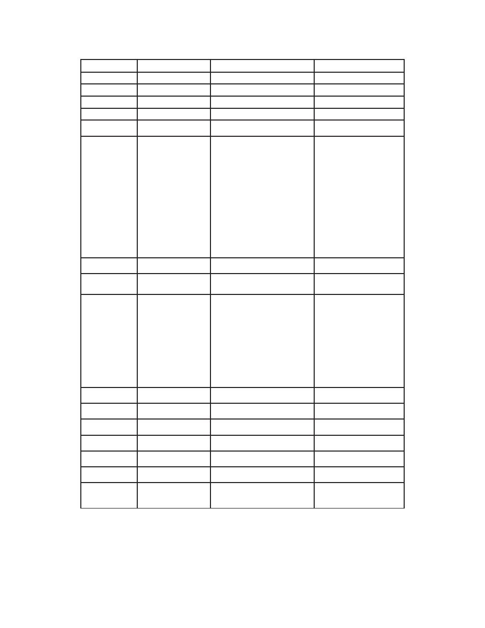 Page 12, Dmx channel values | Blizzard Lighting Flux Torrent (Rev A) User Manual | Page 12 / 20