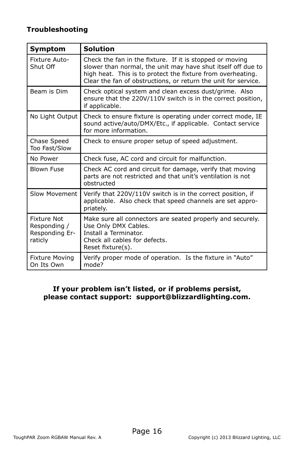Page 16 | Blizzard Lighting RGBAW ToughPar Zoom (Rev A) User Manual | Page 16 / 20