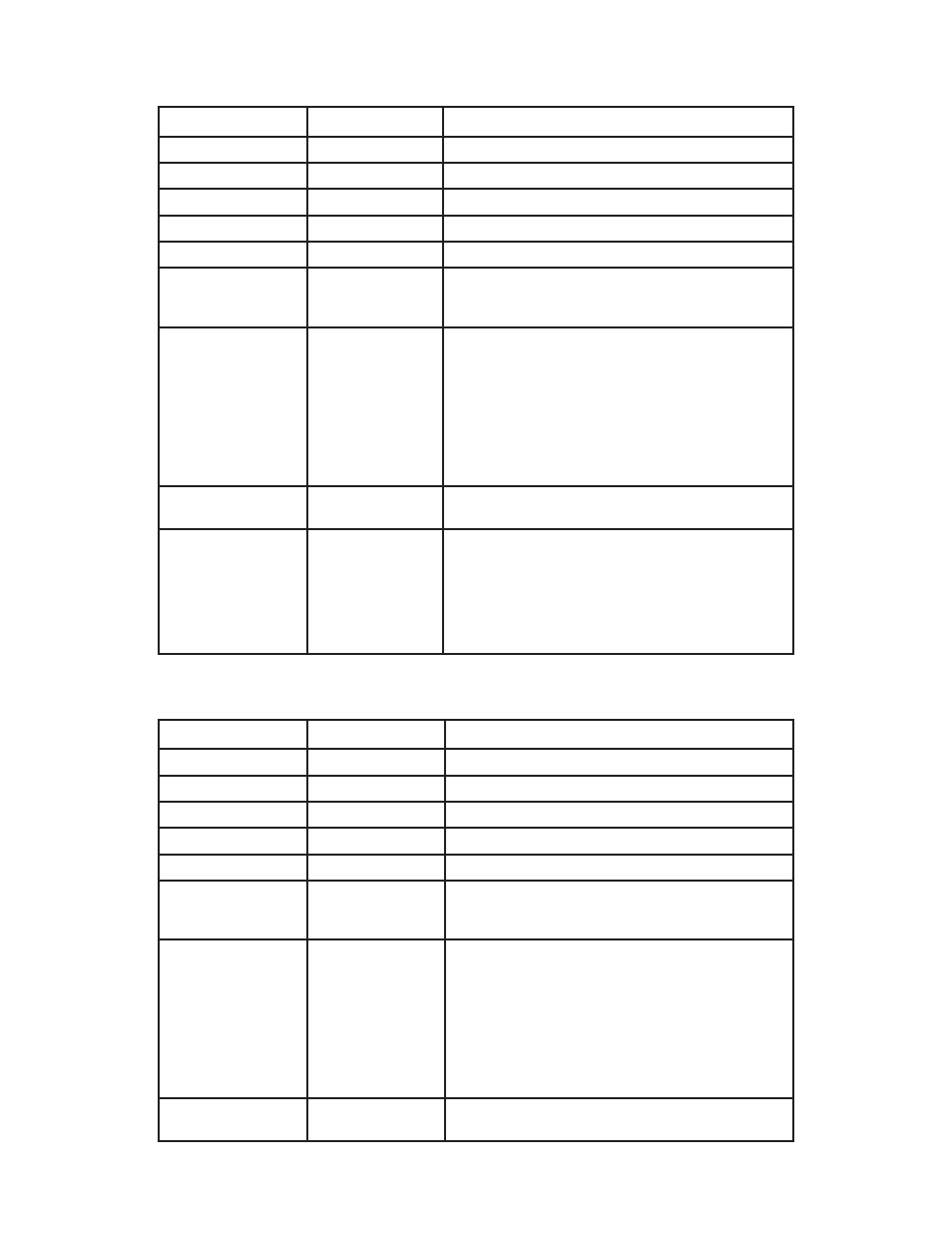 Page 13 | Blizzard Lighting Quadra ToughPAR (Rev A) User Manual | Page 13 / 20