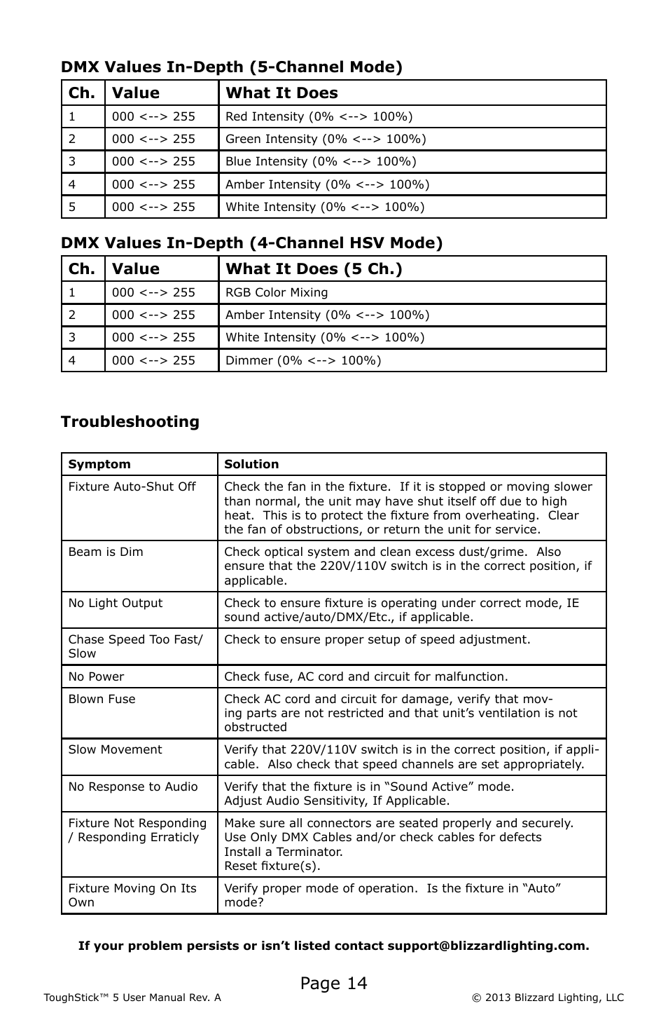Page 14, Troubleshooting | Blizzard Lighting 5 ToughStick (Rev A) User Manual | Page 14 / 20