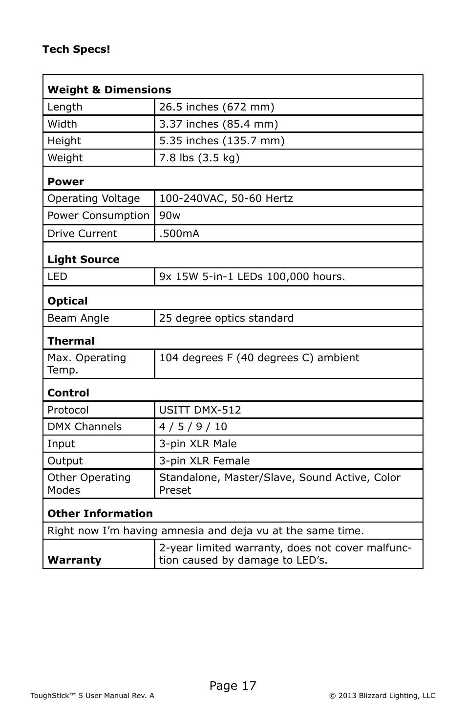 Page 17 | Blizzard Lighting 5 ToughStick (Rev A) User Manual | Page 17 / 20