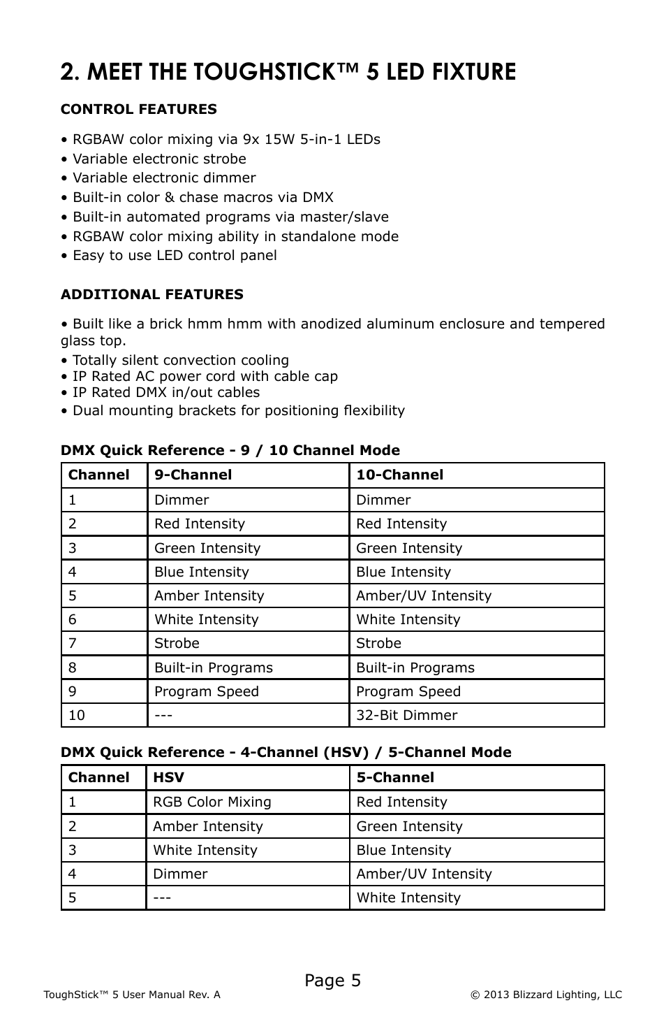 Meet the toughstick™ 5 led fixture, Page 5 | Blizzard Lighting 5 ToughStick (Rev A) User Manual | Page 5 / 20