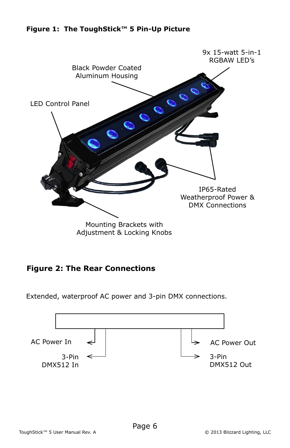 Page 6, Figure 2: the rear connections | Blizzard Lighting 5 ToughStick (Rev A) User Manual | Page 6 / 20