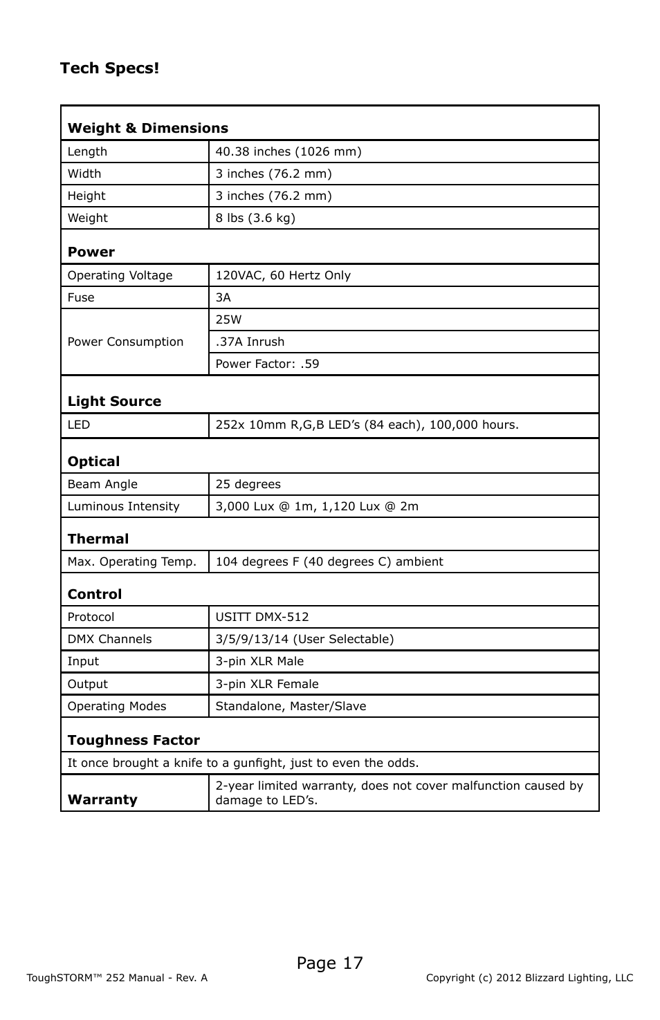 Page 17, Tech specs | Blizzard Lighting 252 ToughSTORM (Rev A) User Manual | Page 17 / 20