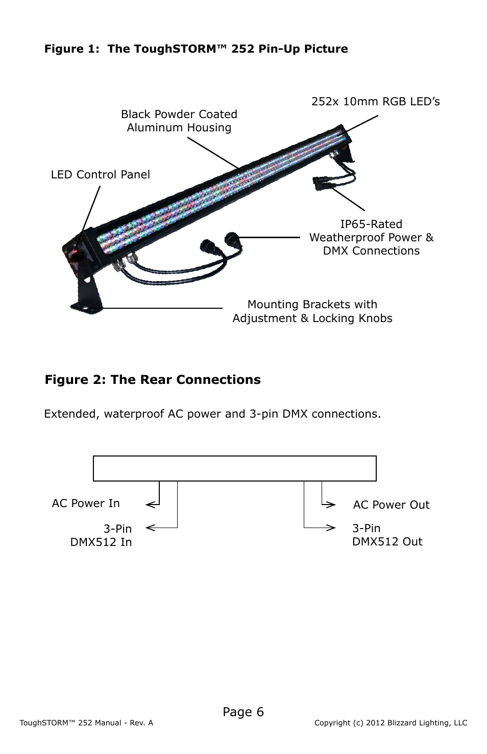 Page 6, Figure 2: the rear connections | Blizzard Lighting 252 ToughSTORM (Rev A) User Manual | Page 6 / 20