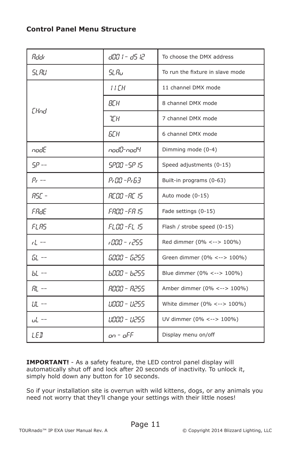 Page 11 | Blizzard Lighting TOURnado IP EXA User Manual | Page 11 / 20