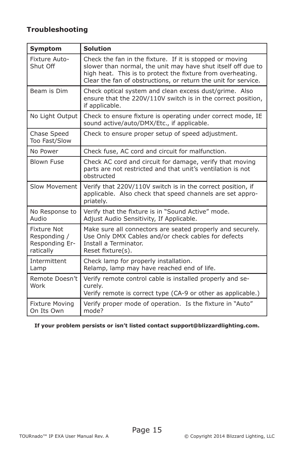 Page 15 | Blizzard Lighting TOURnado IP EXA User Manual | Page 15 / 20