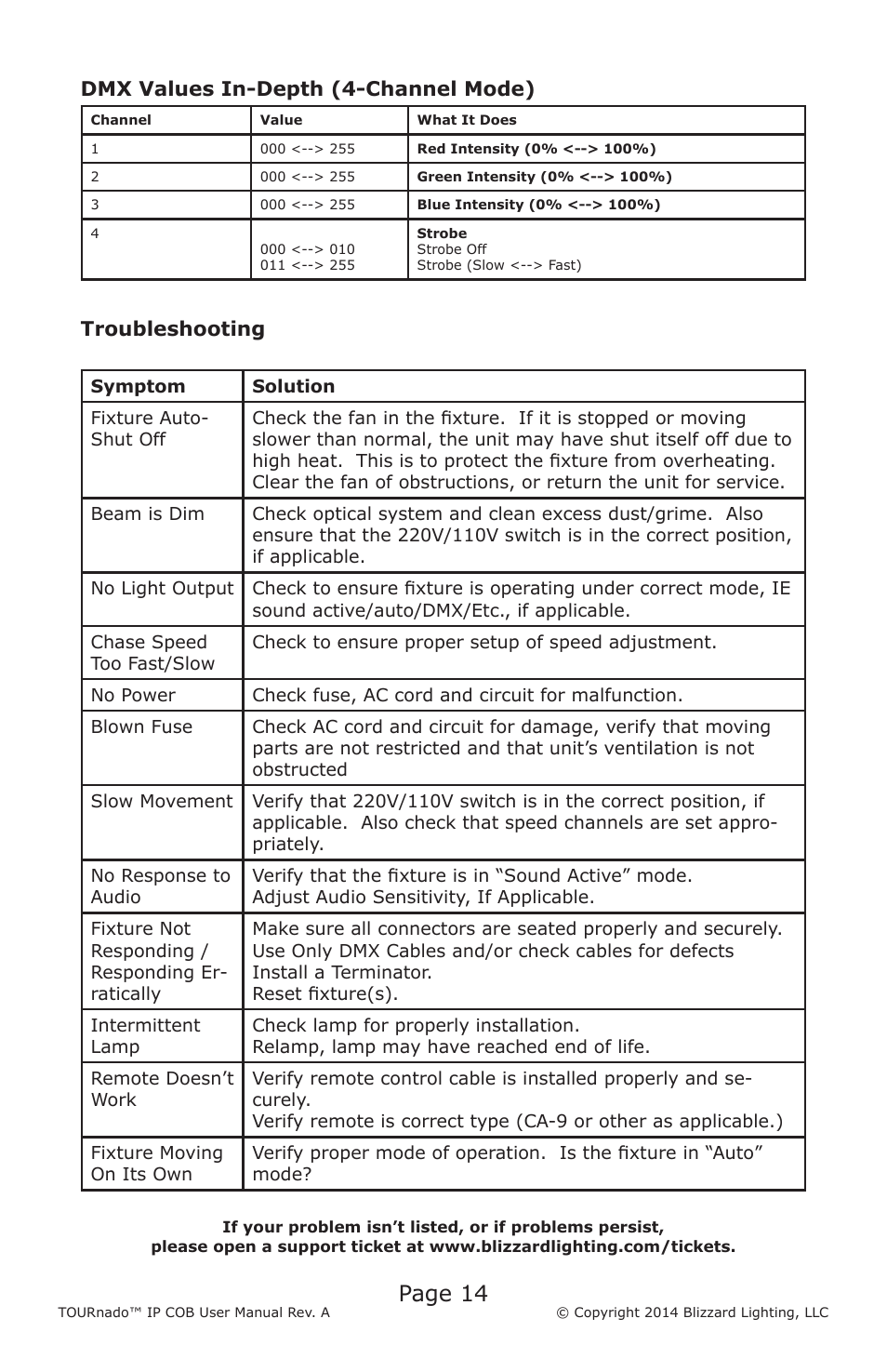 Page 14 | Blizzard Lighting TOURnado IP COB (Rev A) User Manual | Page 14 / 20