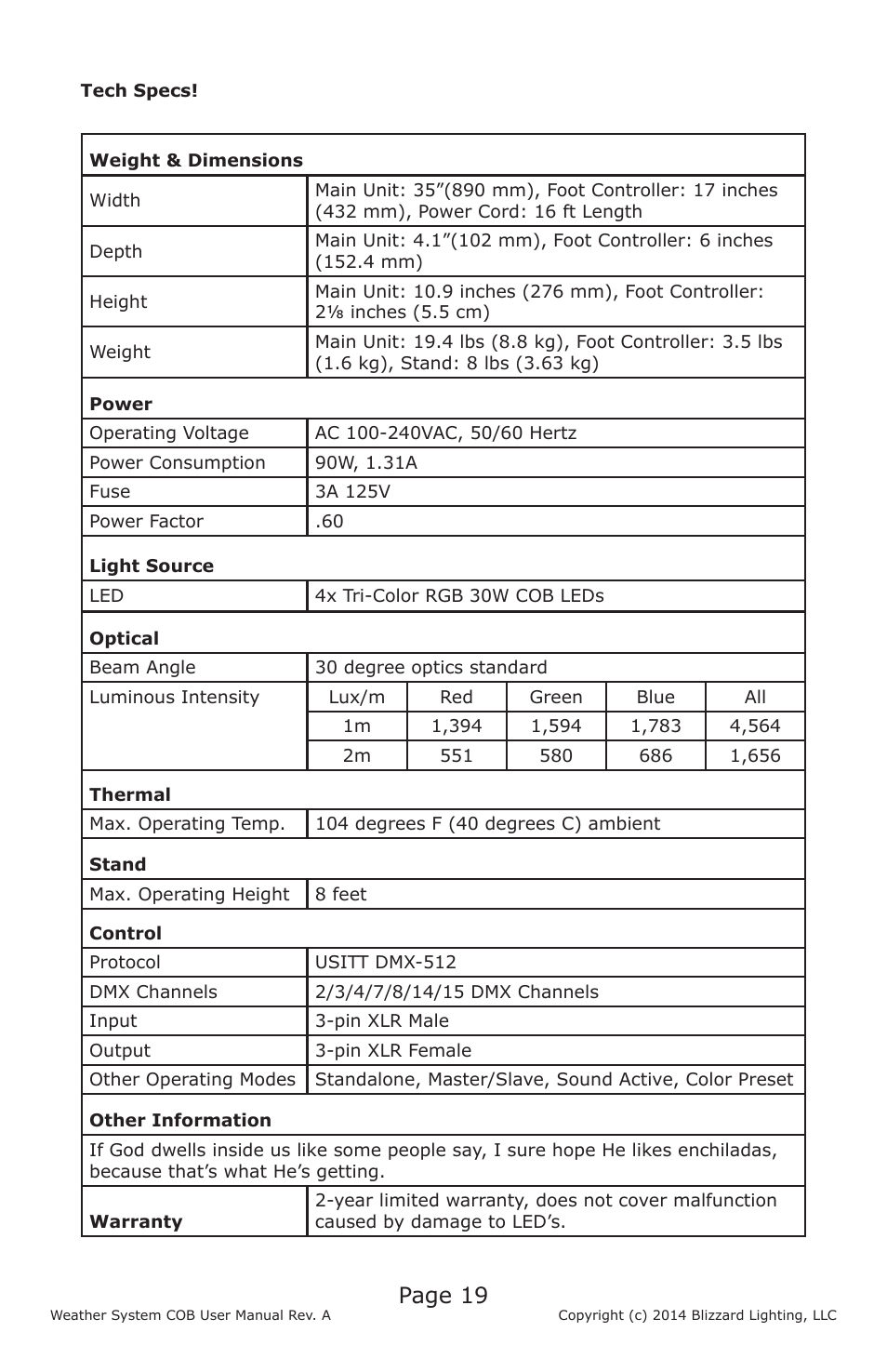 Page 19 | Blizzard Lighting Weather System COB User Manual | Page 19 / 20