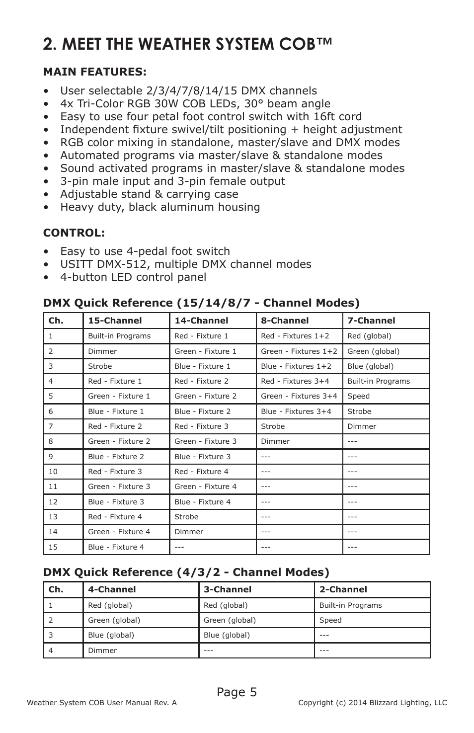 Meet the weather system cob, Page 5, Dmx quick reference (4/3/2 - channel modes) | Blizzard Lighting Weather System COB User Manual | Page 5 / 20