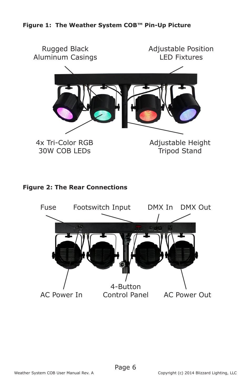Blizzard Lighting Weather System COB User Manual | Page 6 / 20