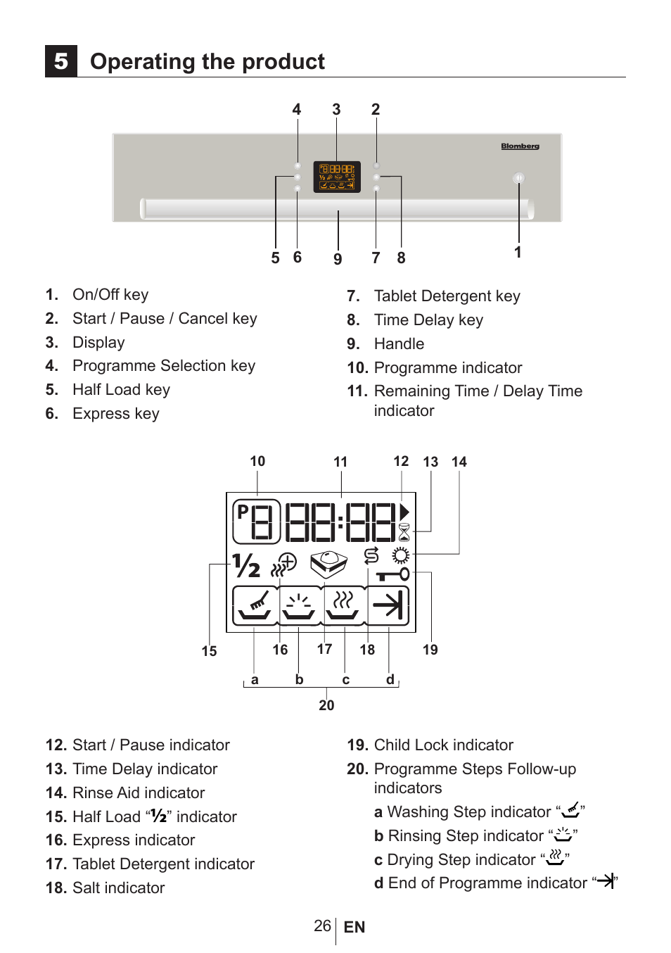 5operating the product | Blomberg GIN 9487 E User Manual | Page 27 / 43