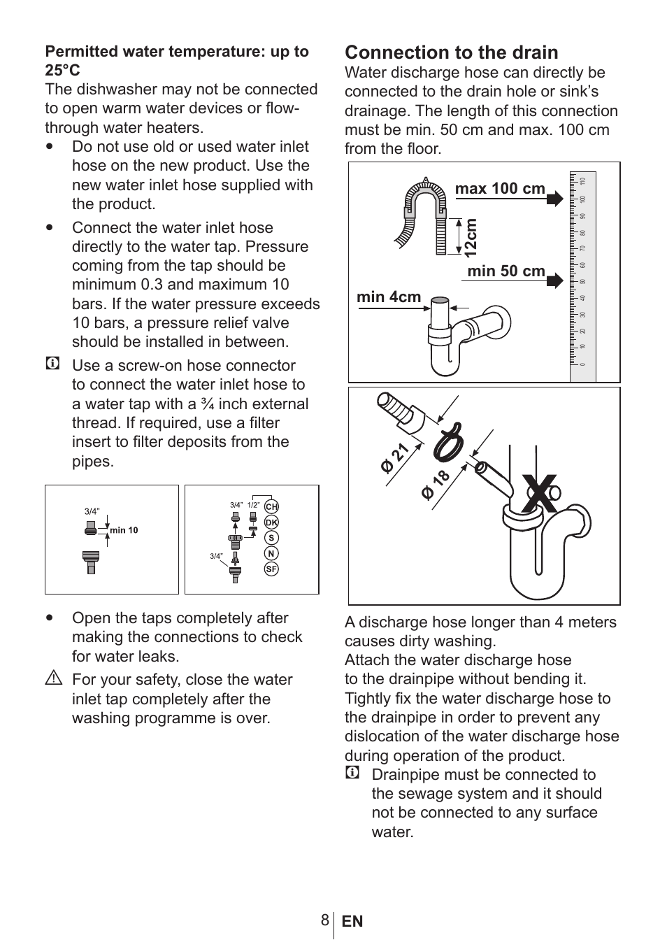 Connection to the drain | Blomberg GIN 9487 E User Manual | Page 9 / 43