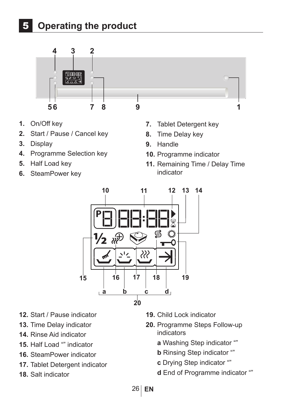 5operating the product | Blomberg GIN 9483 ED User Manual | Page 27 / 43