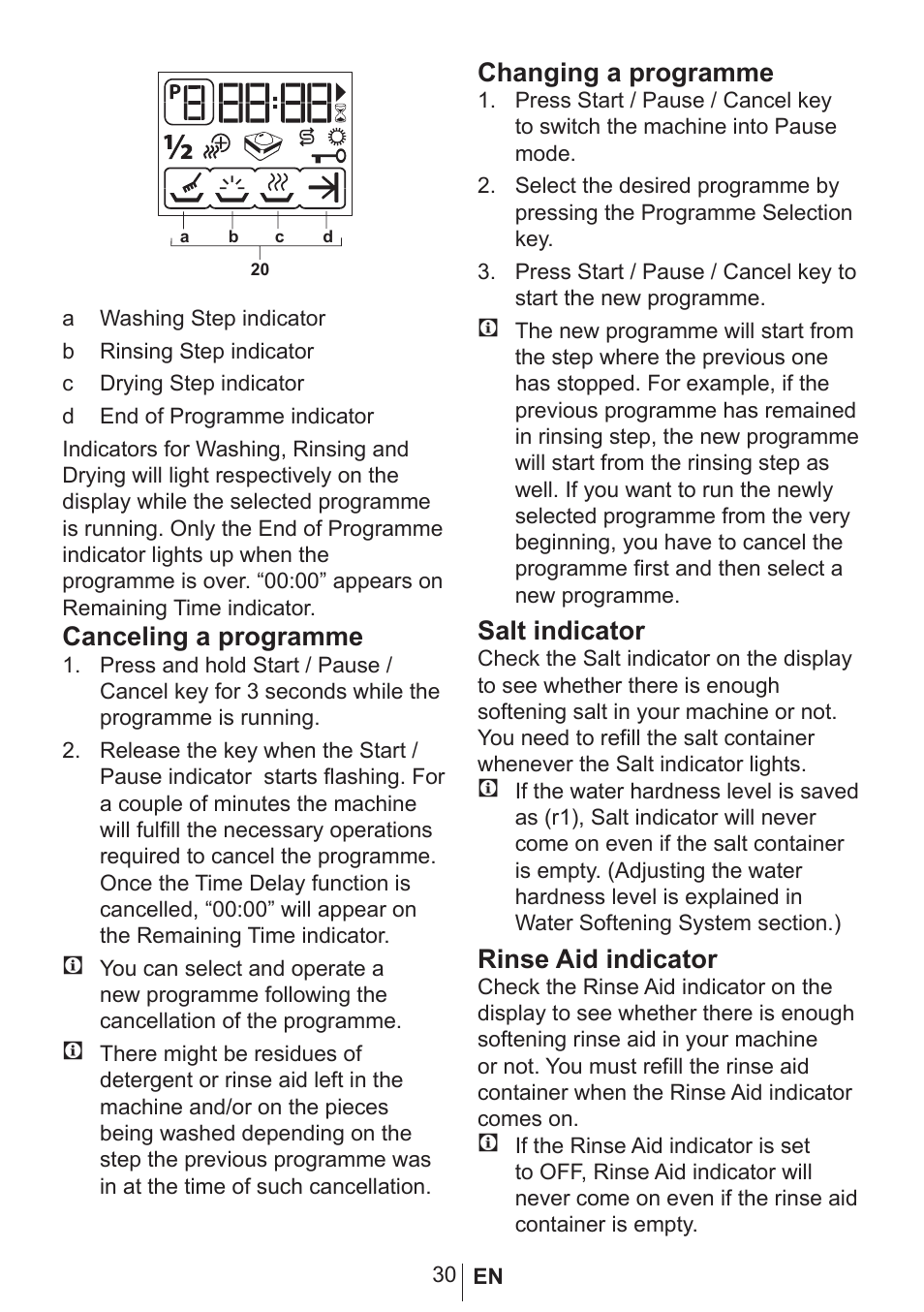 Canceling a programme, Changing a programme, Salt indicator | Rinse aid indicator | Blomberg GIN 9483 ED User Manual | Page 31 / 43
