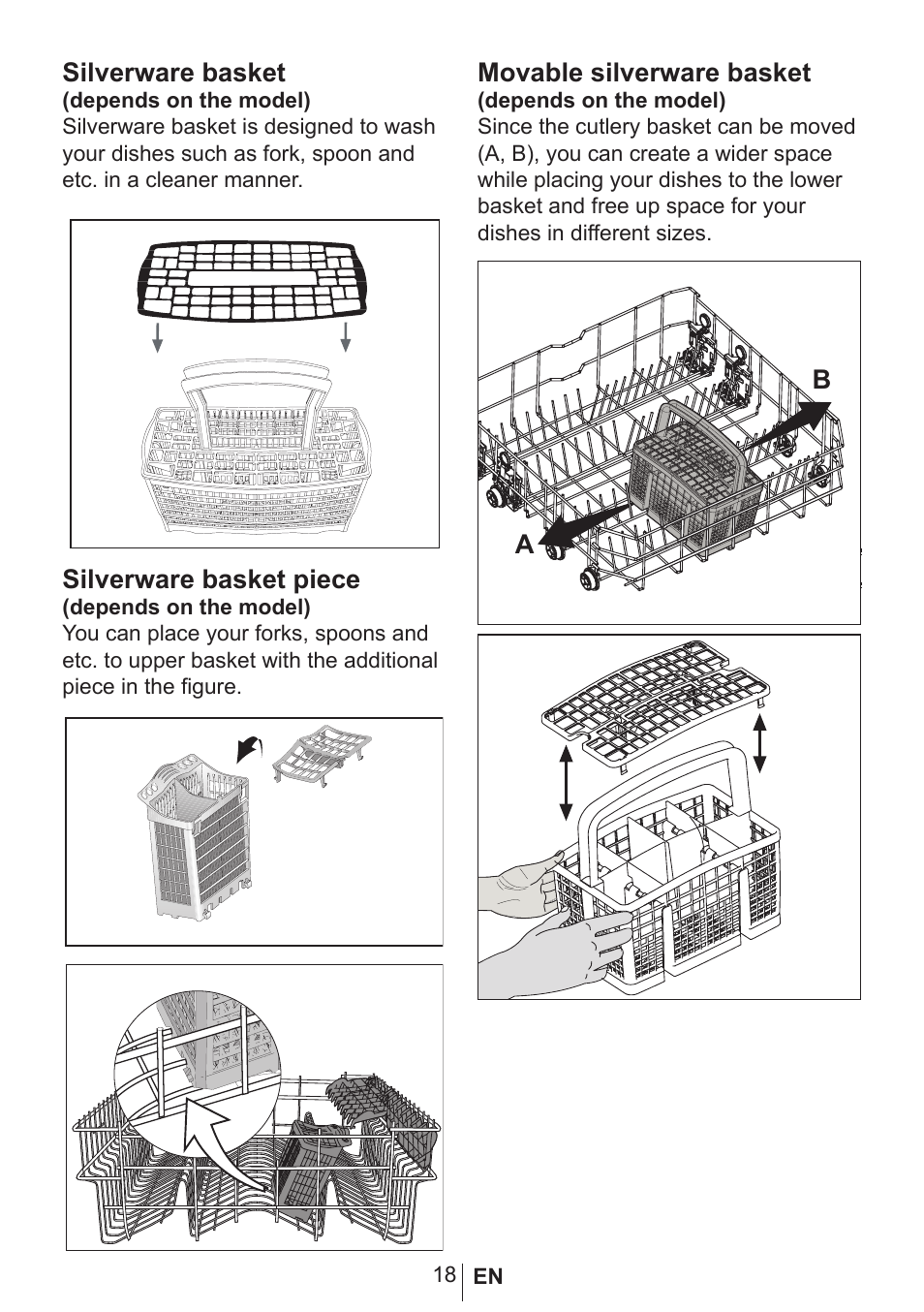 Silverware basket, Silverware basket piece, Movable silverware basket | Blomberg smarTouch BUXB20 User Manual | Page 19 / 42