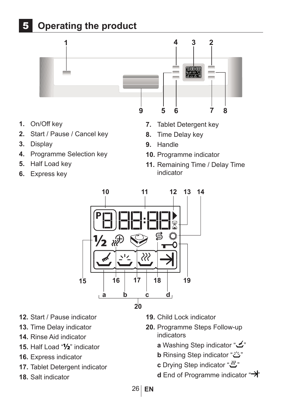 5operating the product | Blomberg GSN 9483 XB20 User Manual | Page 27 / 43