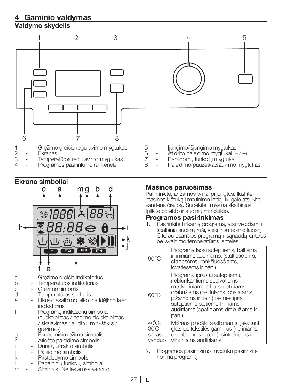 4 gaminio valdymas, Valdymo skydelis, Ekrano simboliai | Mašinos paruošimas, Programos pasirinkimas | Blomberg WNF 8447 RCE30 User Manual | Page 27 / 71