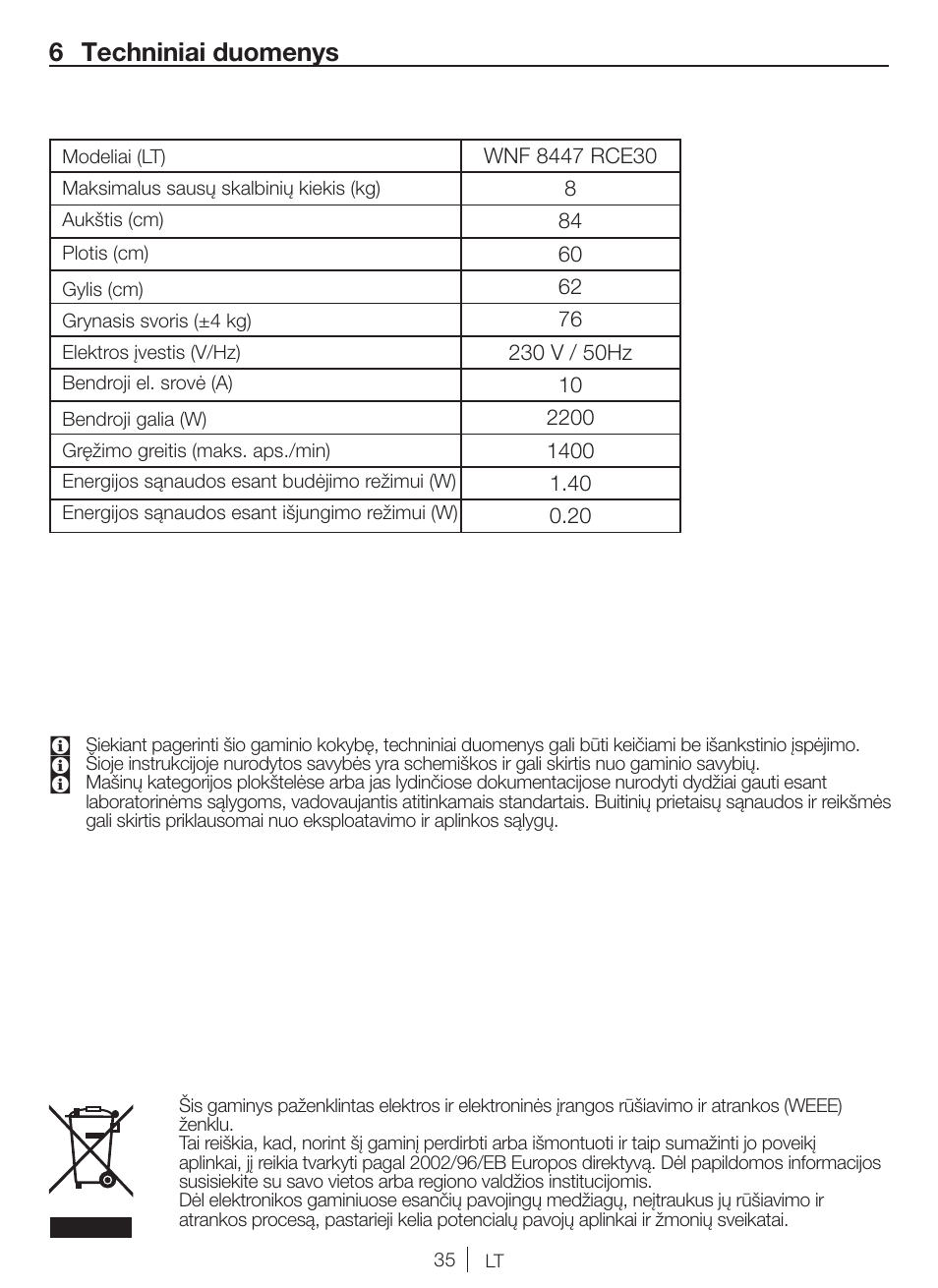 6 techniniai duomenys | Blomberg WNF 8447 RCE30 User Manual | Page 35 / 71