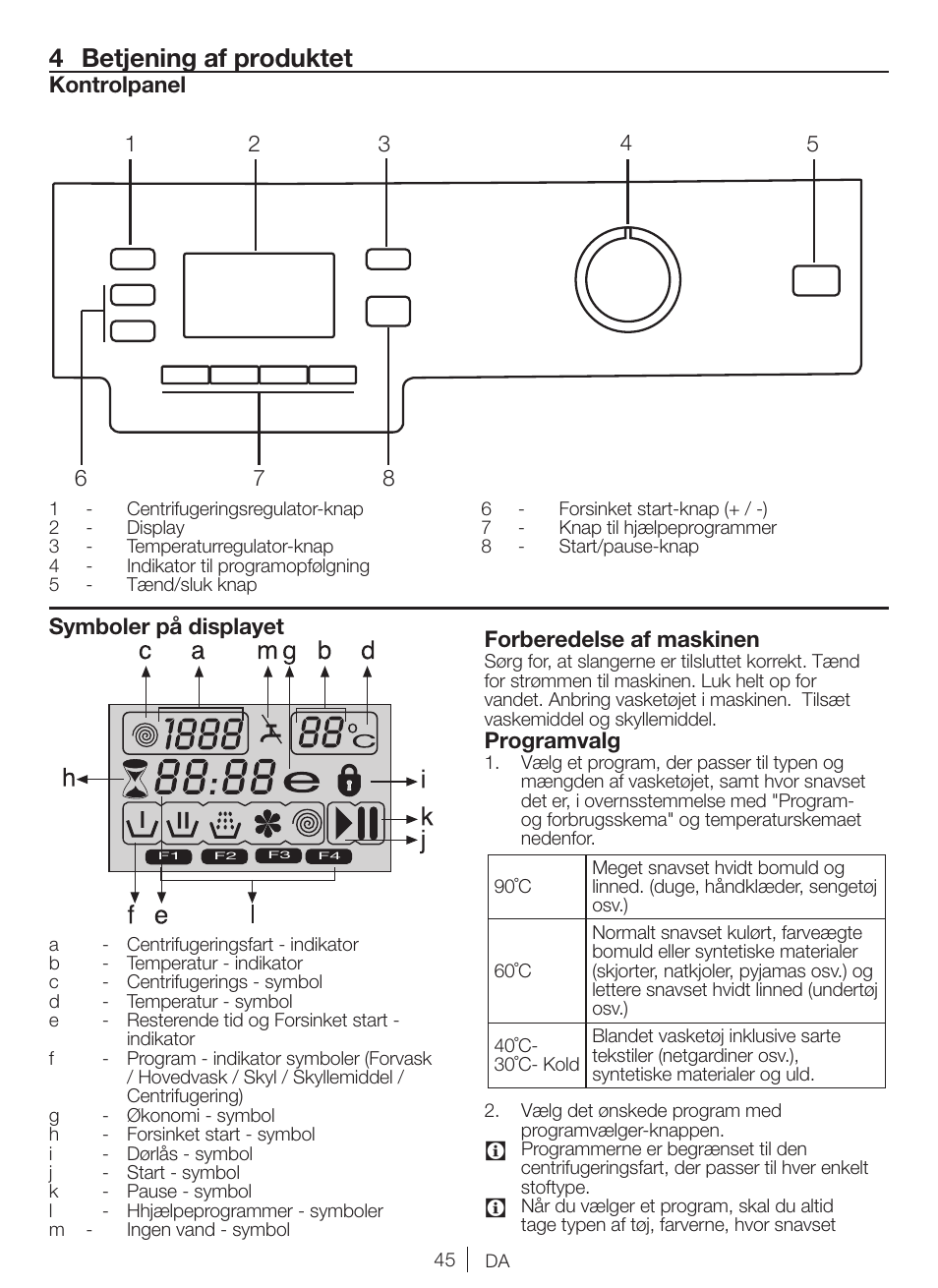 4 betjening af produktet, Kontrolpanel, Symboler på displayet | Forberedelse af maskinen, Programvalg | Blomberg WNF 8447 RCE30 User Manual | Page 45 / 71