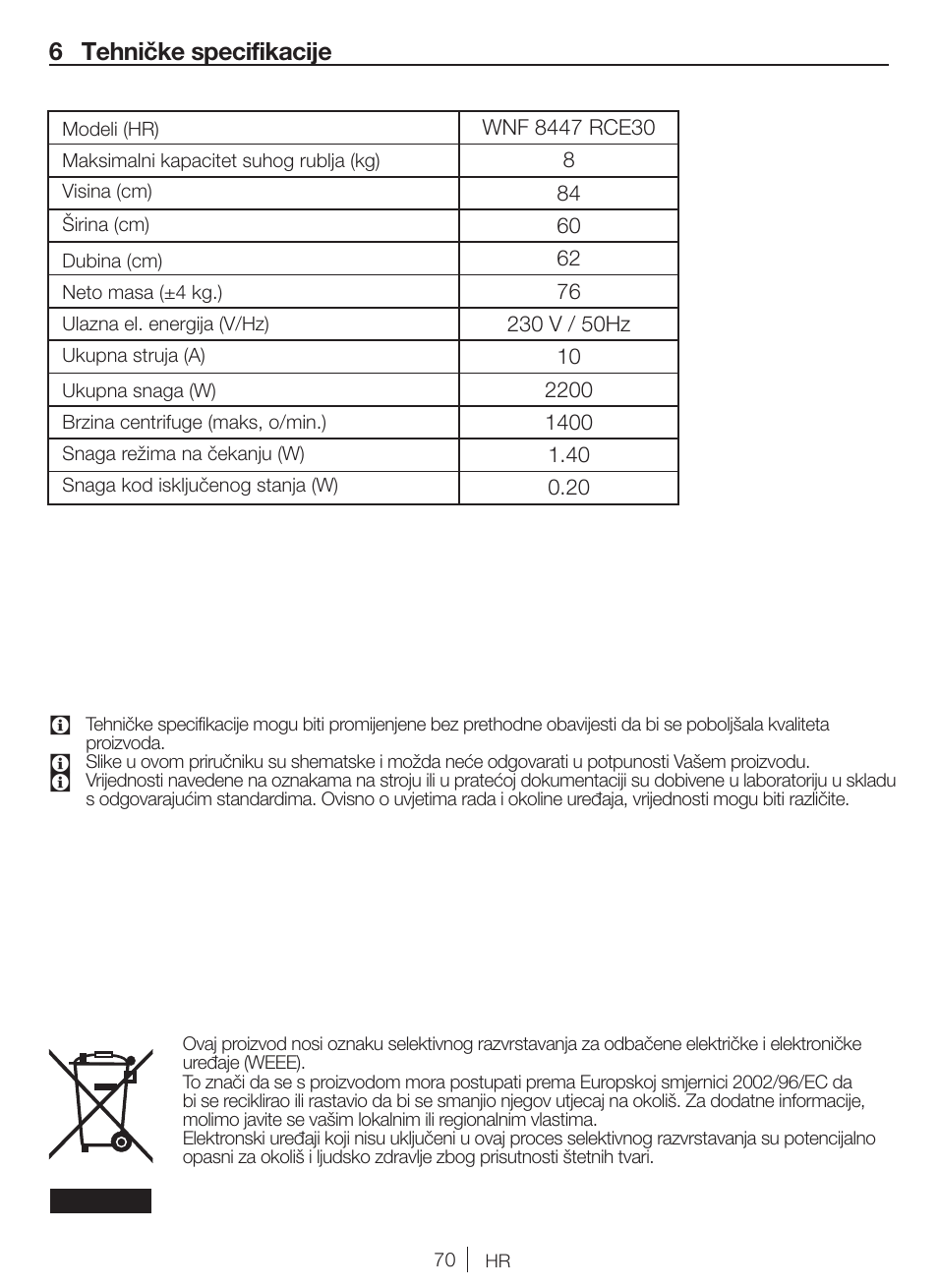 6 tehničke specifikacije | Blomberg WNF 8447 RCE30 User Manual | Page 70 / 71