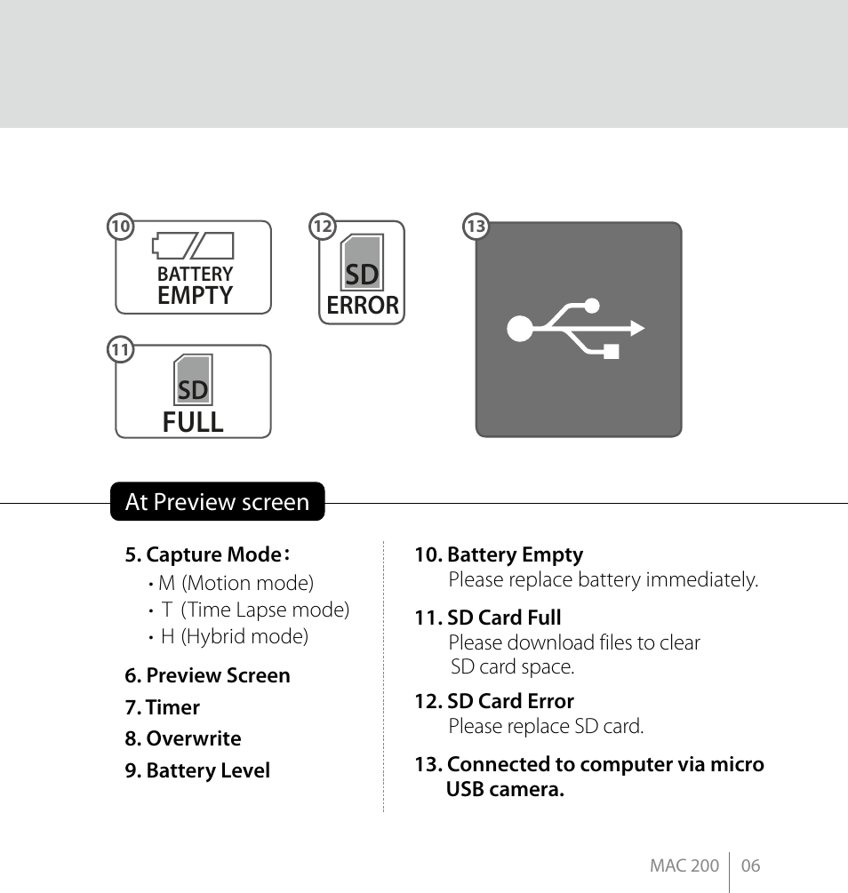 Full, Empty, Error | Brinno MAC200 User Manual | Page 13 / 52