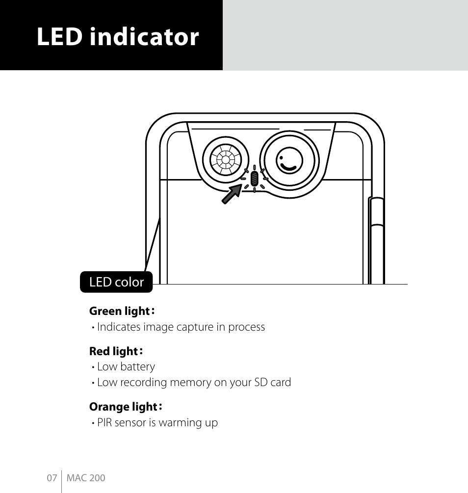 Led indicator | Brinno MAC200 User Manual | Page 14 / 52