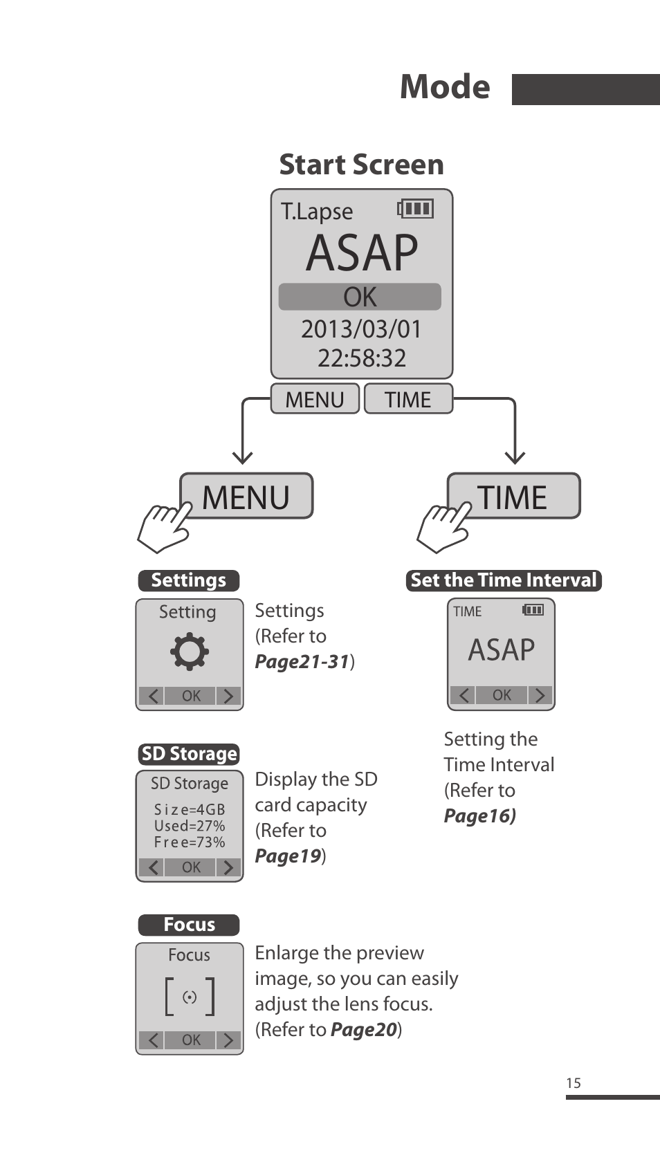 Asap, Mode, Menu time | Start screen | Brinno TLC200 Pro User Manual | Page 15 / 44