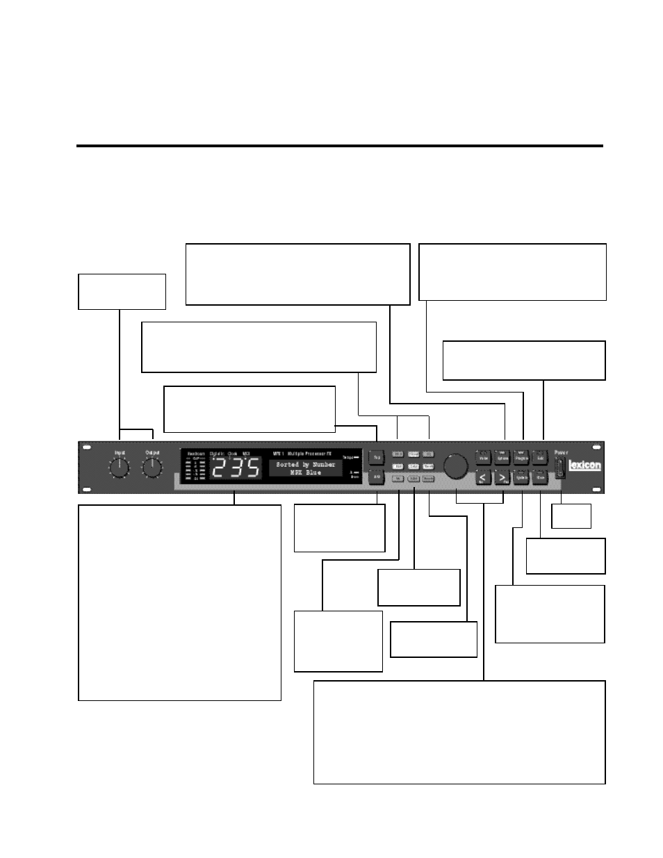 Product overview, The front panel | Lexicon MPX 1 User Manual | Page 12 / 127