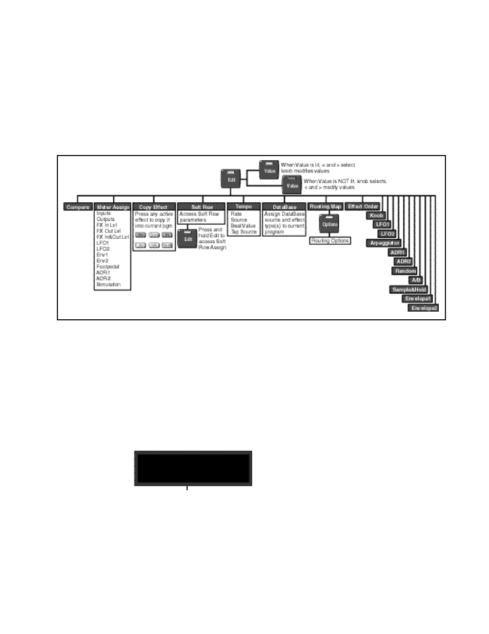 Lexicon MPX 1 User Manual | Page 31 / 127