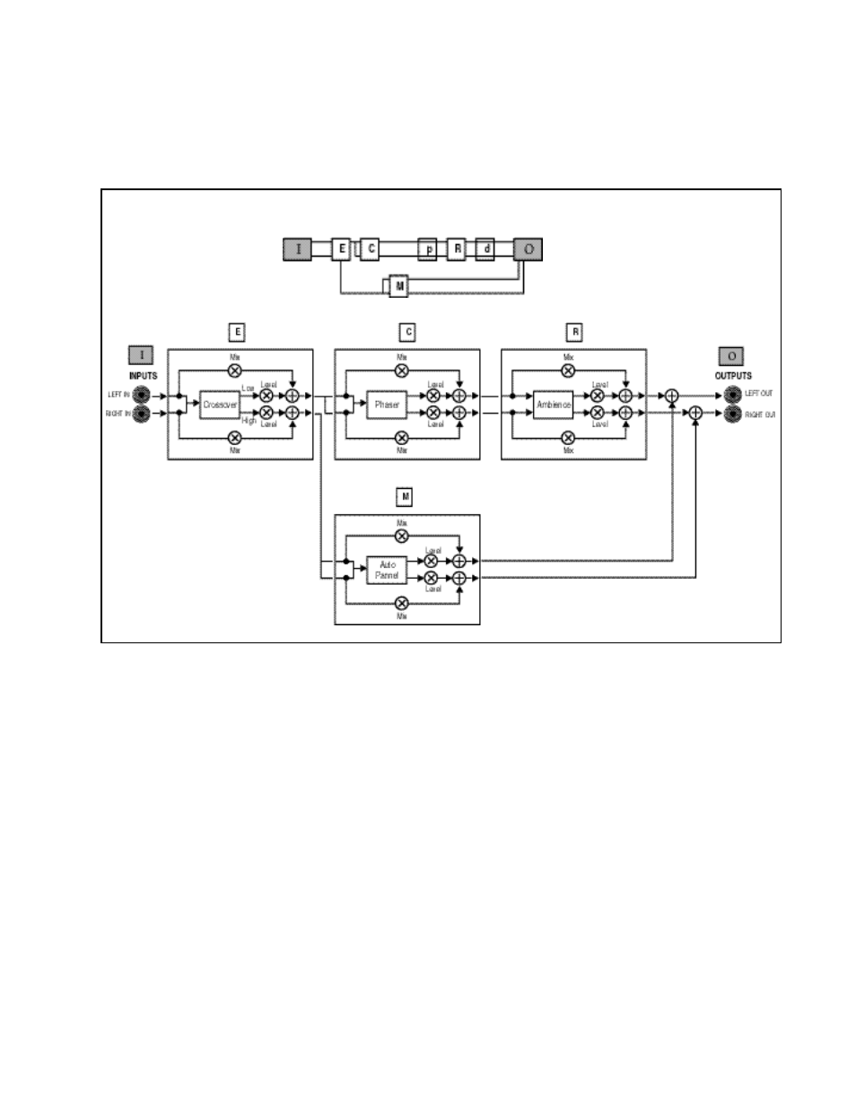 Lexicon MPX 1 User Manual | Page 39 / 127