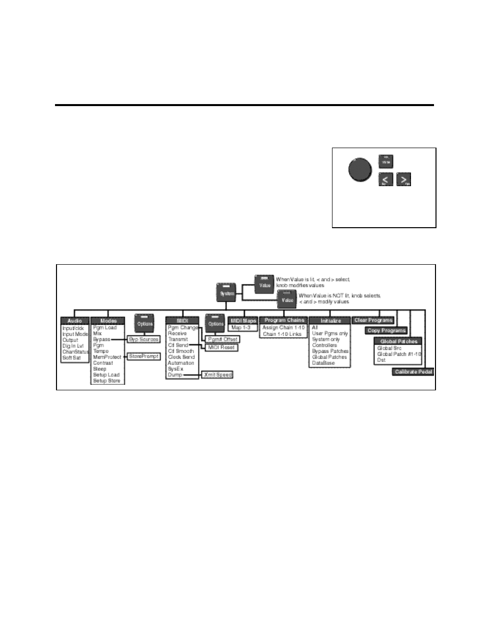 Lexicon MPX 1 User Manual | Page 50 / 127